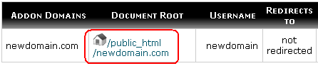 cPanel root folder